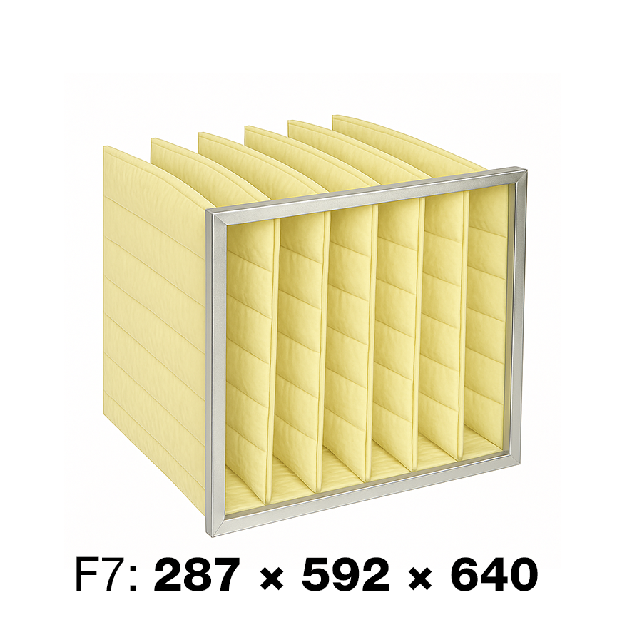 F7 (ePM1 60%)